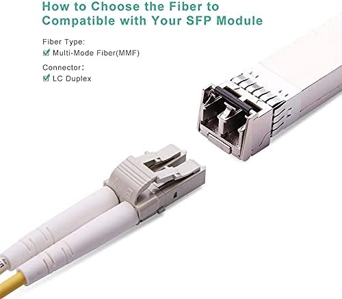 1 pakiranje 10gbase-SR SFP+ primopredajnik, kompatibilan s Ubiquiti UF-MM-10G i 1 pakiranjem kabela od 1M vlakana